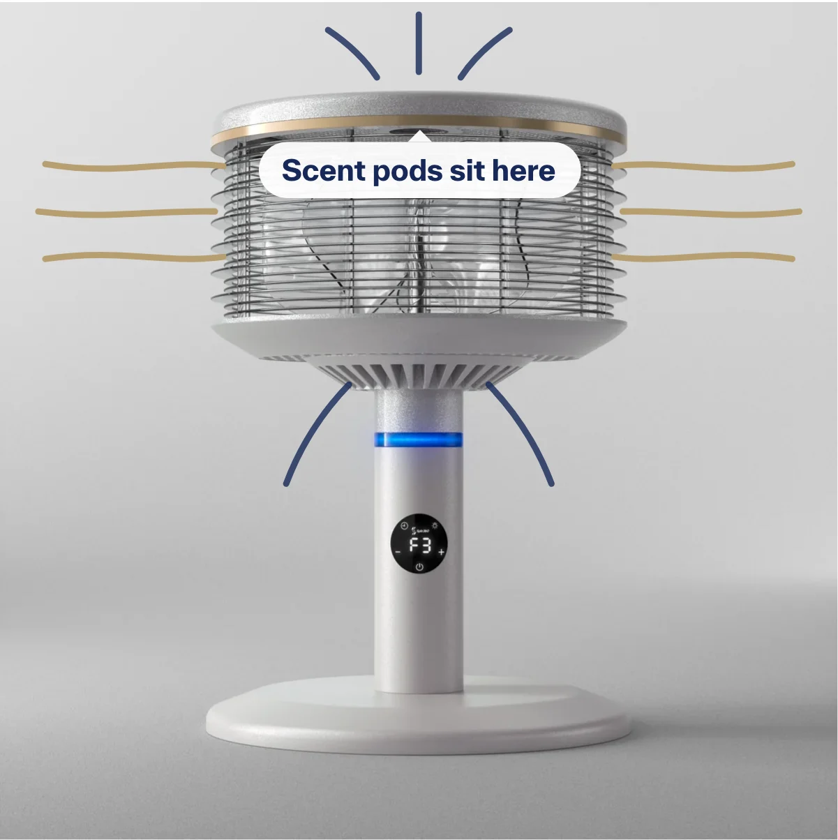 A White Pearl Spin360 with arrows: air is pulled in at the top and bottom and sent out the sides in every direction. A label marks where the scent pods sit.
